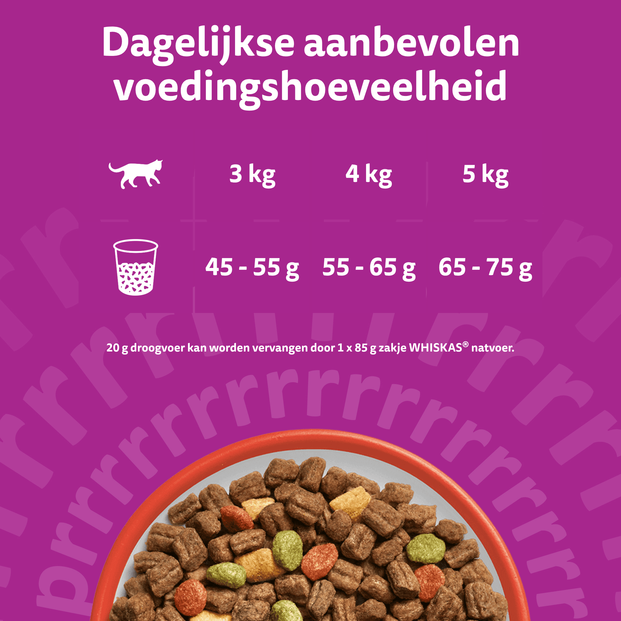 Whiskas Droog Adult Box