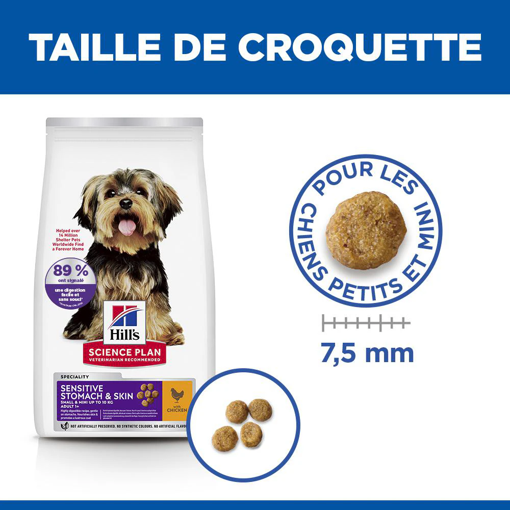Hill's Science Plan Small & Mini - Sensitive Stomach & Skin Adult - Poulet