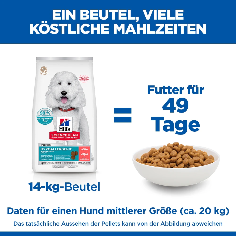 Hill's Science Plan Hypoallergen Adult Medium Hundefutter - Lachs