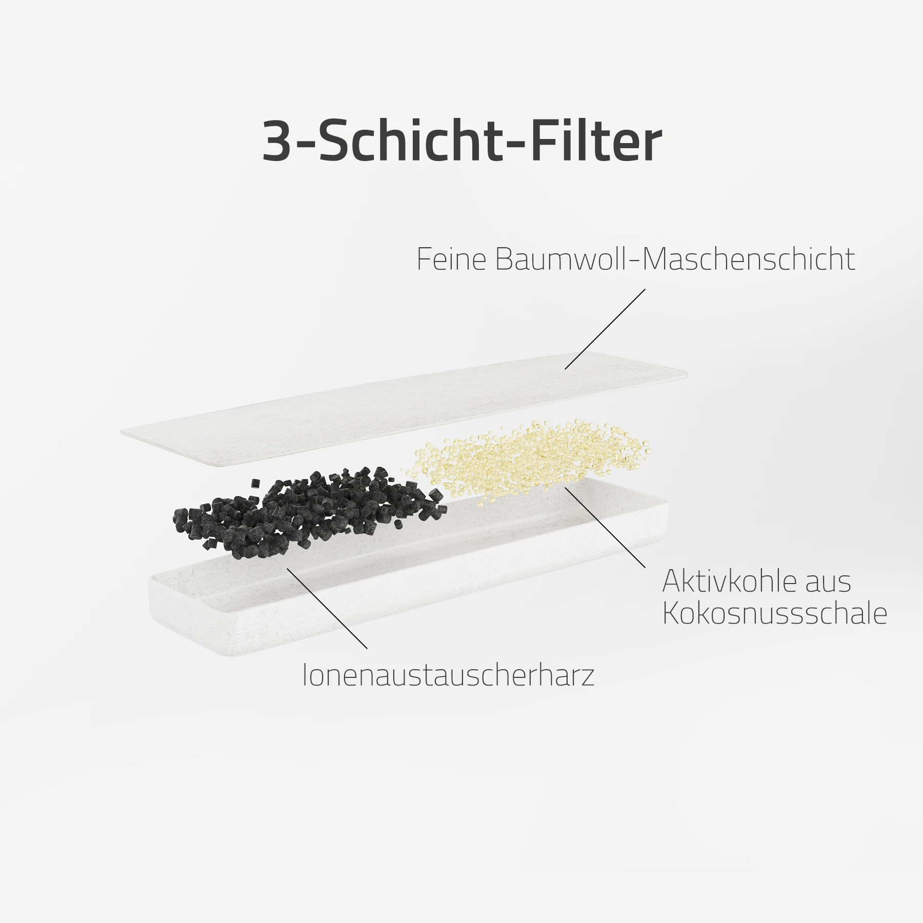 Hombli Smart Trinkbrunnen