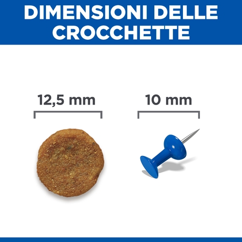 Hill's Science Plan - Medium - Adult - Pollo