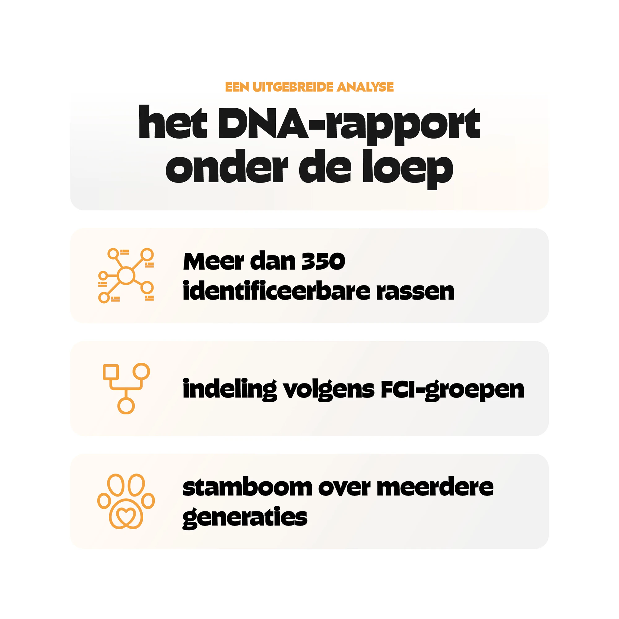 Pezz DNA Rasbepaling Test Hond