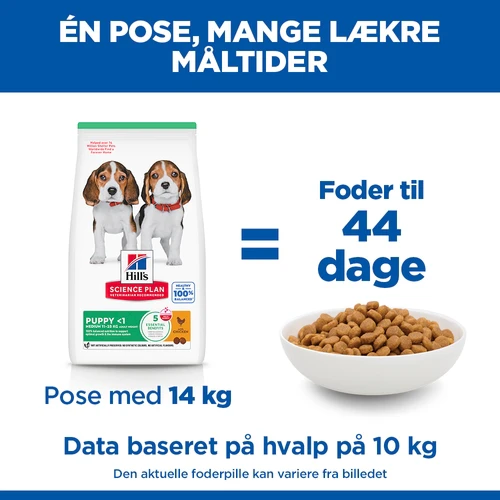 Hill's Science Plan - Puppy - Medium - Kylling