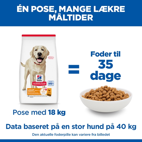 Hill's Science Plan - Large Breed - Adult - Light - Kylling