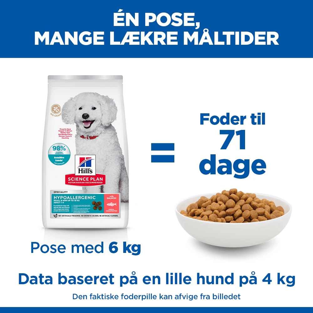 Hill's Science Plan Hypoallergenic Adult Small & Mini Dog Food - Laks