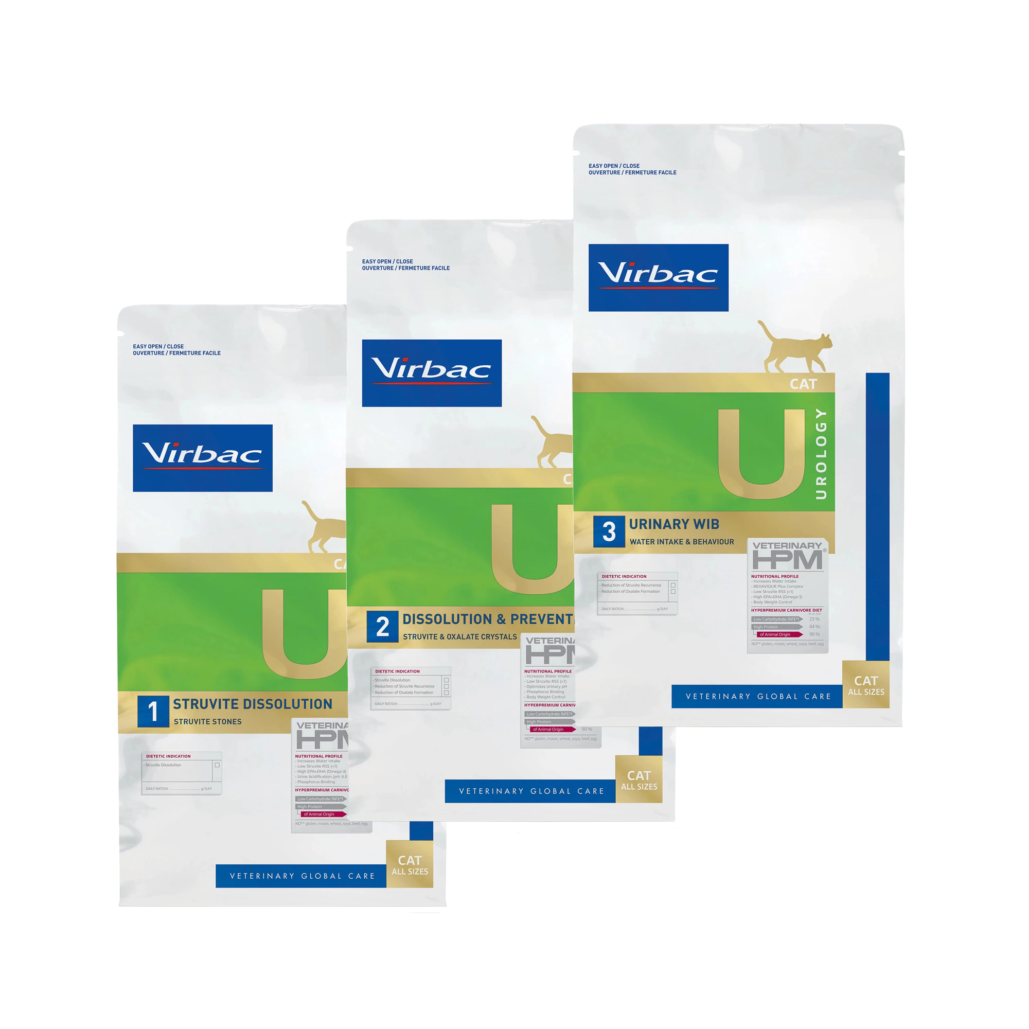 Veterinary HPM Dietetic Cat - Urology