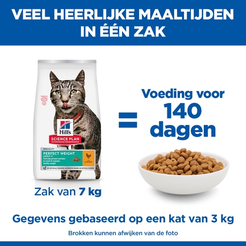 Hill's Science Plan - Feline Adult - Perfect Weight