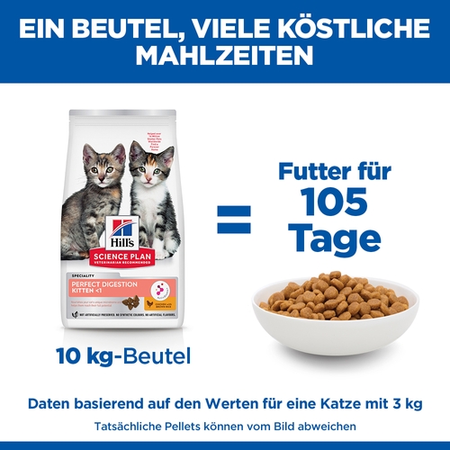 Hill's Science Plan Kitten Perfect Digestion Katzenfutter