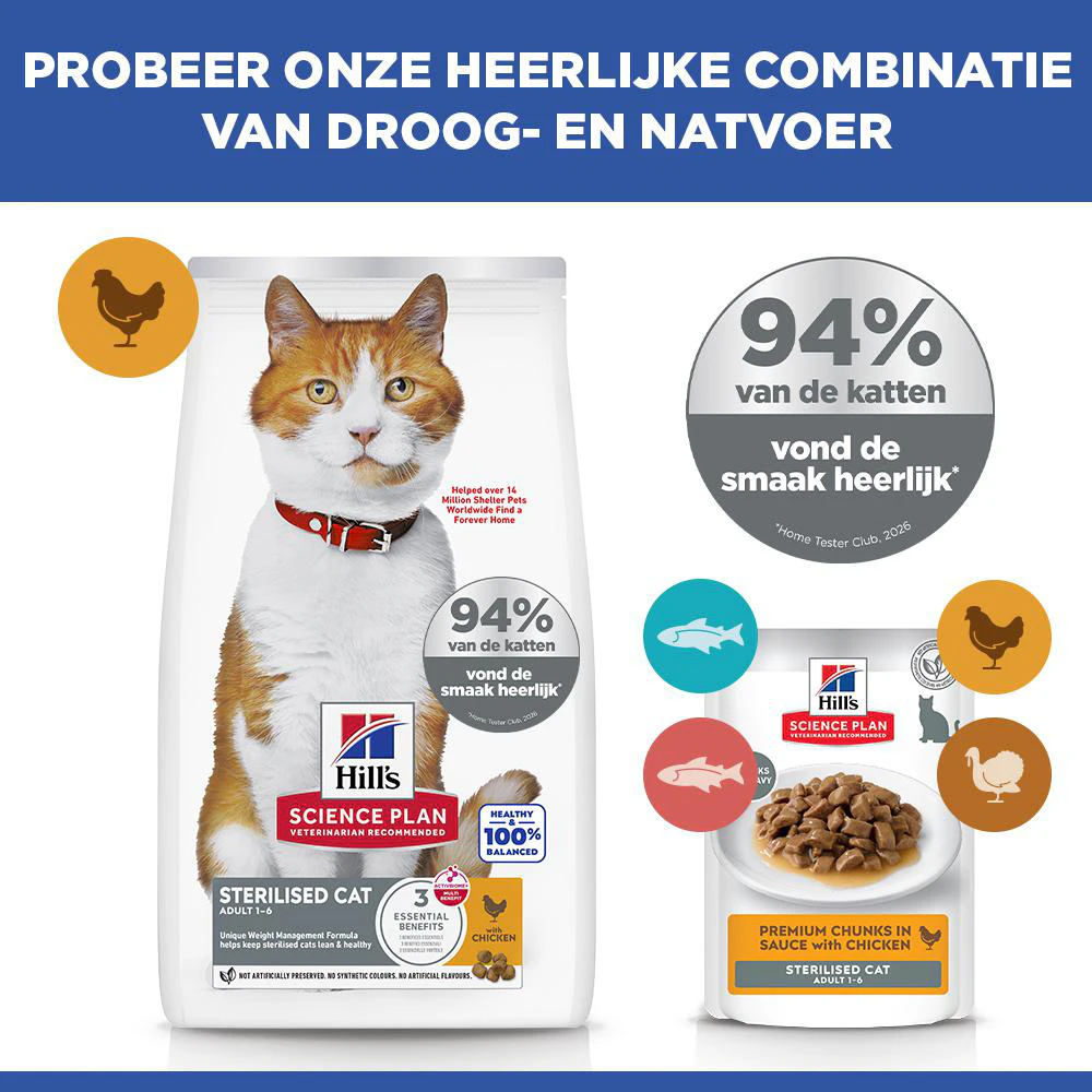 Hill's Science Plan Gesteriliseerde Kat - Adult - Kip