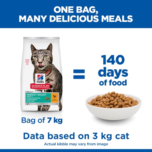 Hill's Science Plan - Feline Adult - Perfect Weight