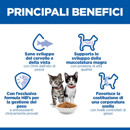 Hill's Science Plan Sterilised - Kitten - Pollo