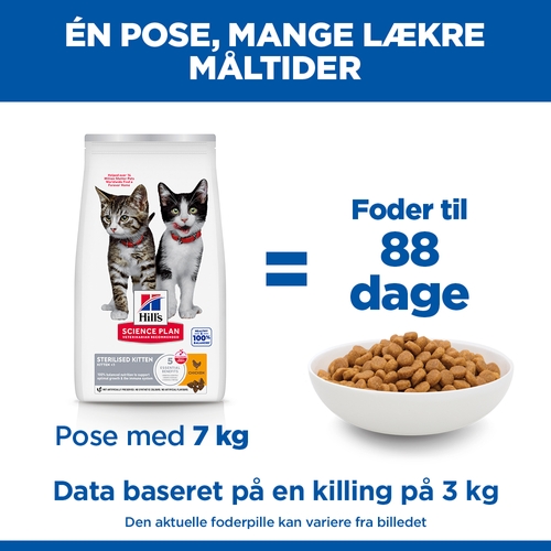Hill's Science Plan Sterilised - Kitten - Kylling