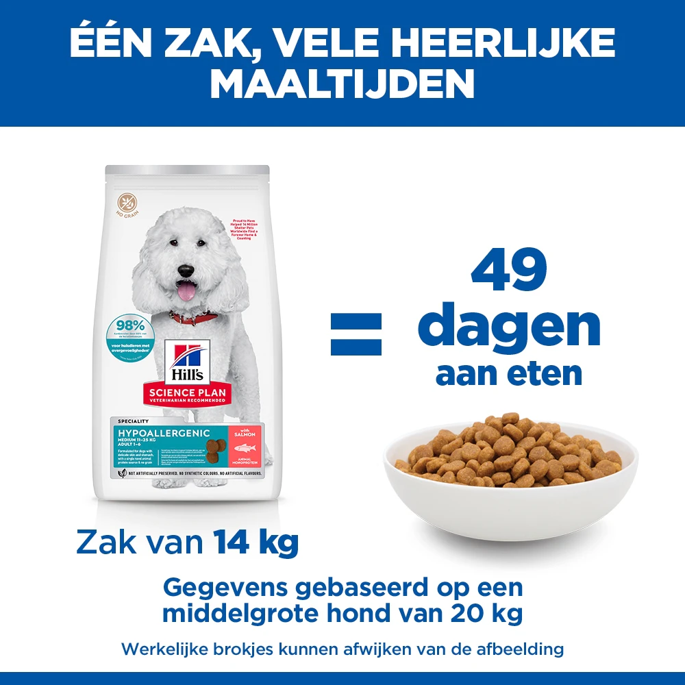 Hill's Science Plan Hypoallergenic Adult Medium Hondenvoer - Zalm