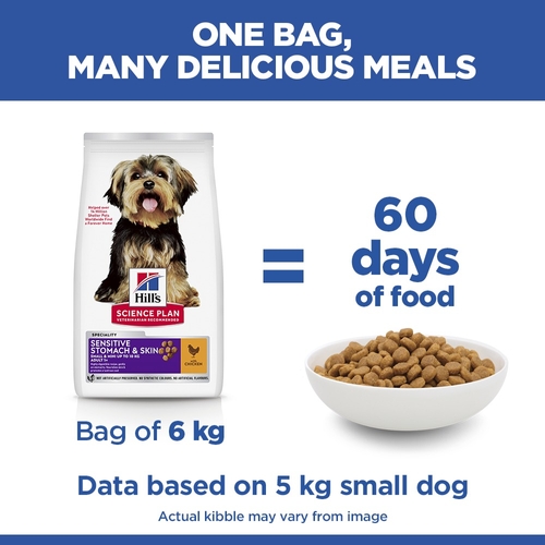 Hill's Science Plan Small & Mini - Sensitive Stomach & Skin Adult - Chicken