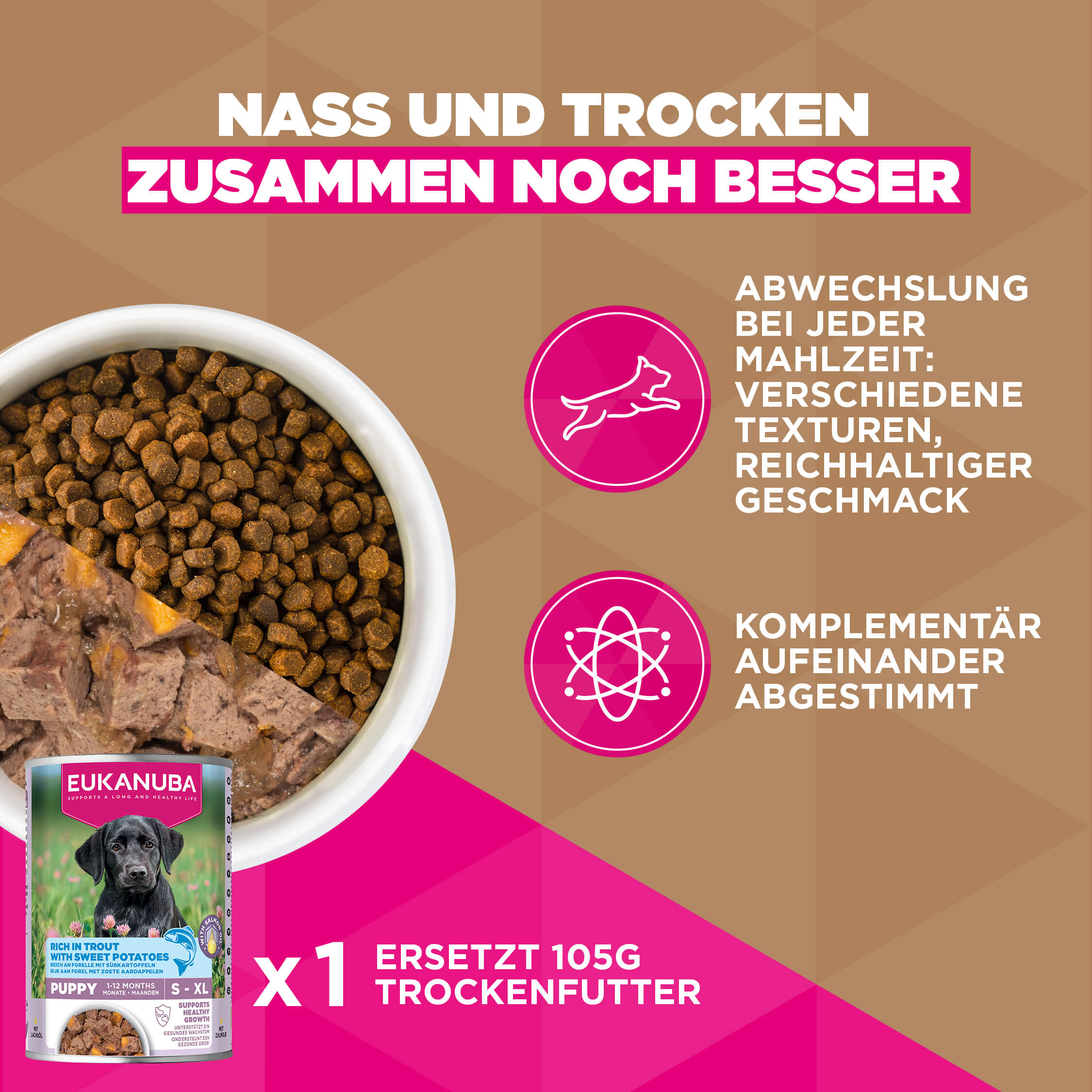 Eukanuba Dog Puppy Small/Medium Grainfree Hundefutter