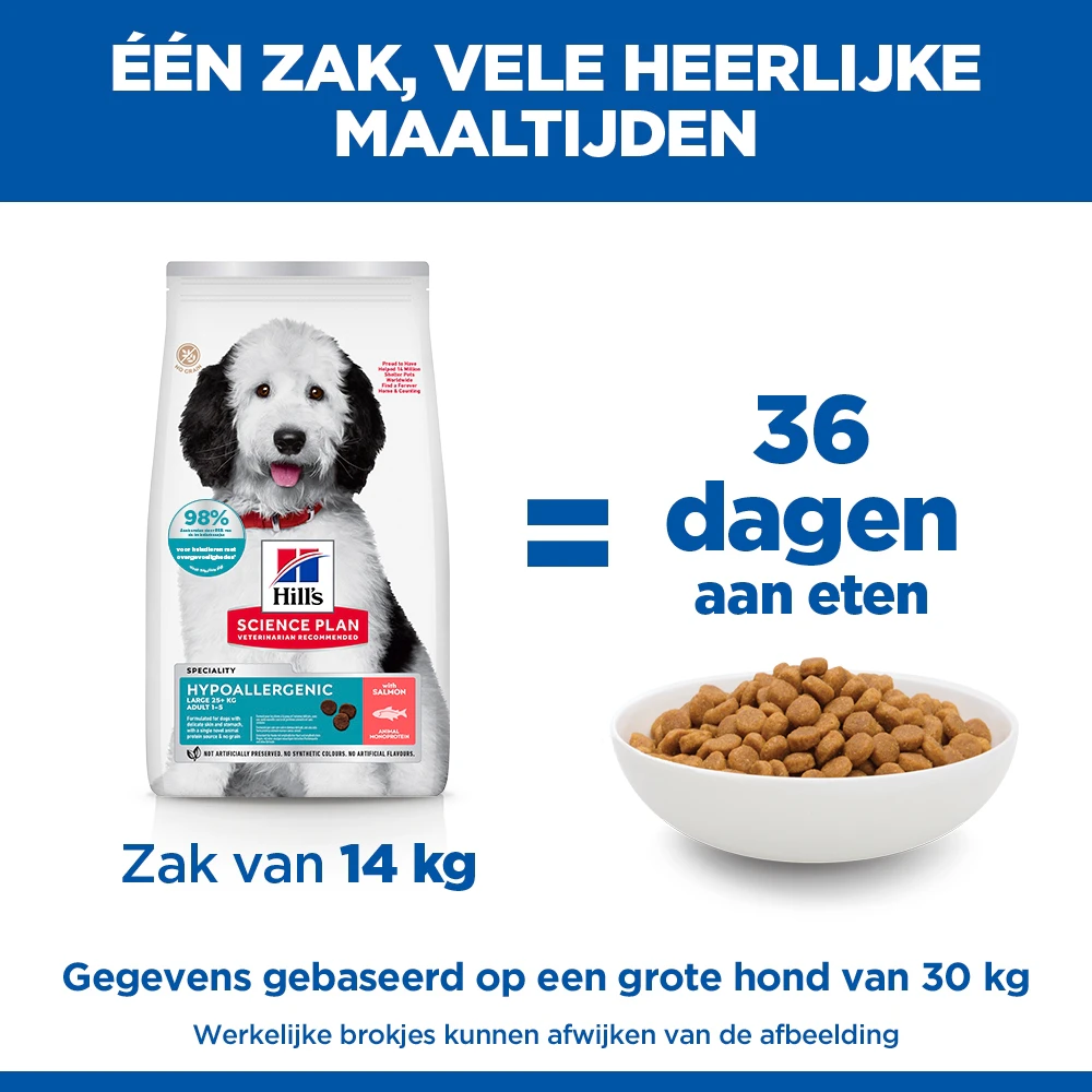 Hill's Science Plan Hypoallergenic Adult Large Hondenvoer - Zalm