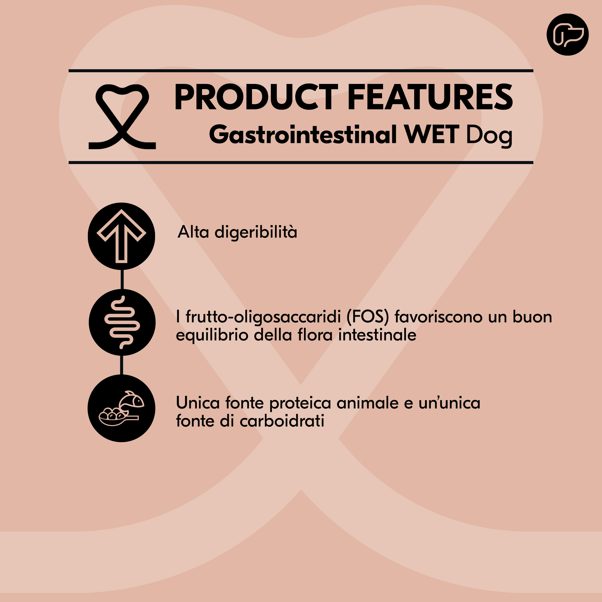 Vetality Gastrointestinal Dog Wet