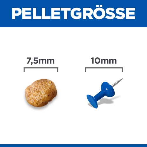 Hill's Science Plan Small & Mini - Healthy Mobility Adult - Huhn