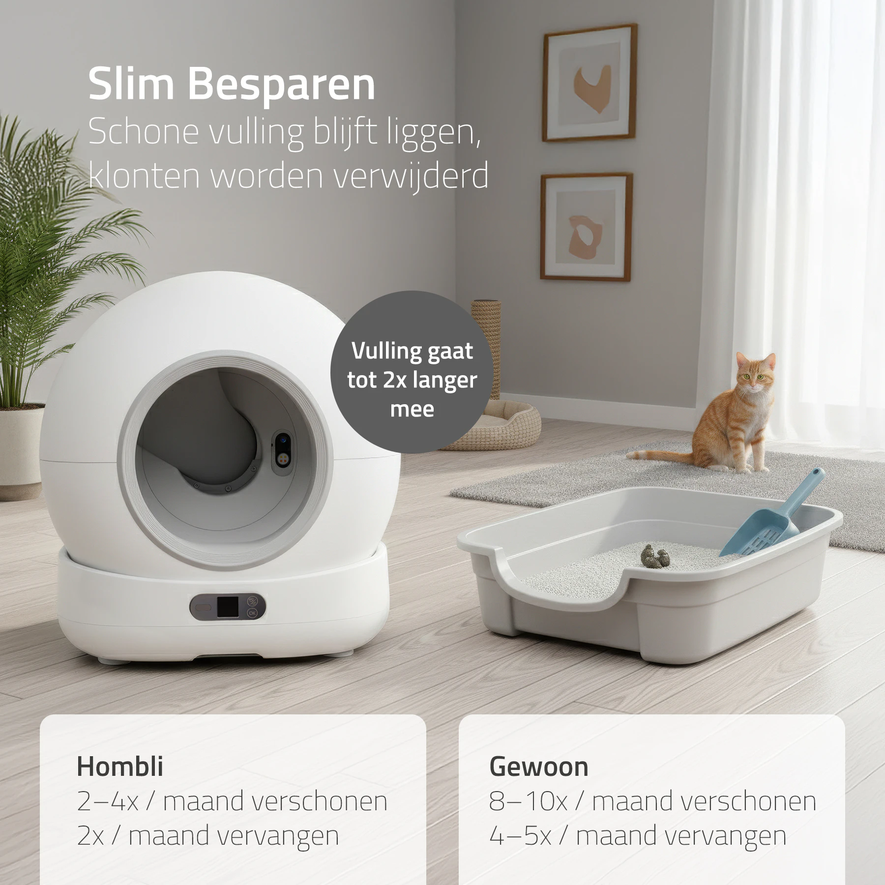 Hombli Smart Kattenbak met Camera