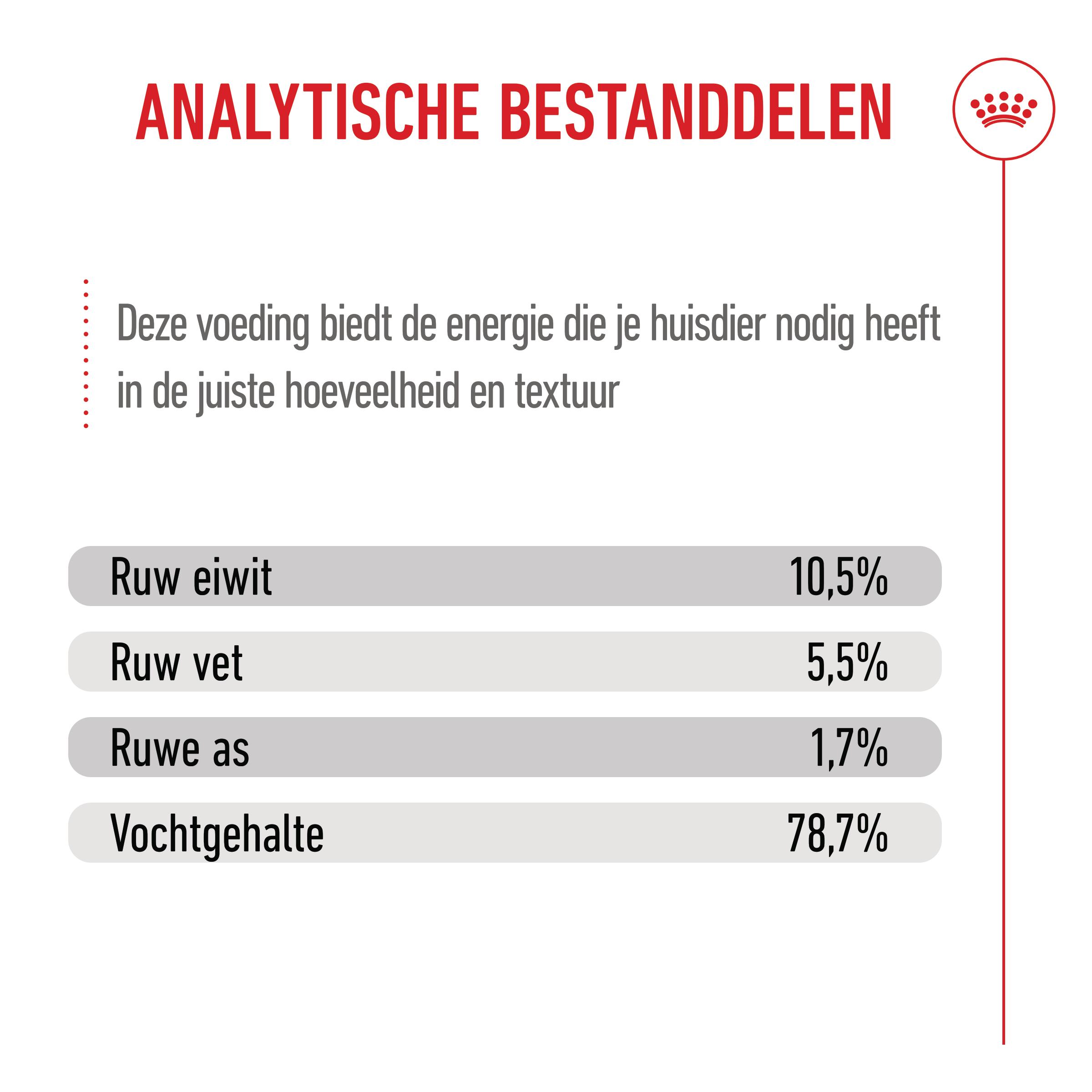 Royal Canin Mother & Babycat Mousse - Kattenvoer