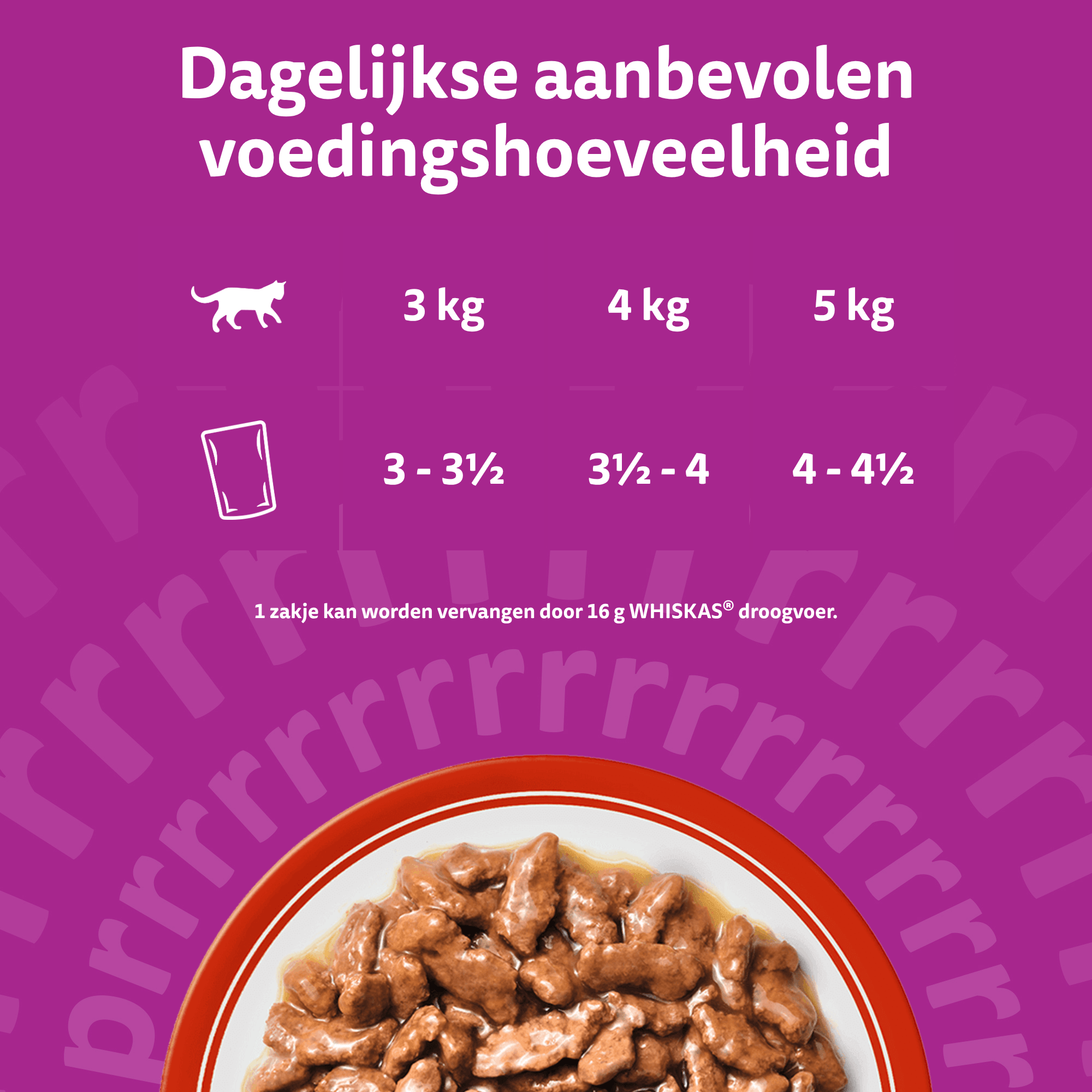 Whiskas 7+ Classic Selectie in saus