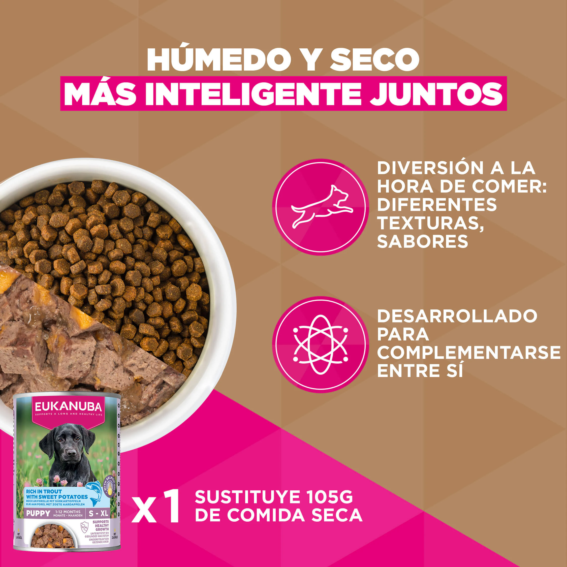 Eukanuba Dog Puppy Small/Medium Grainfree Comida para Perros