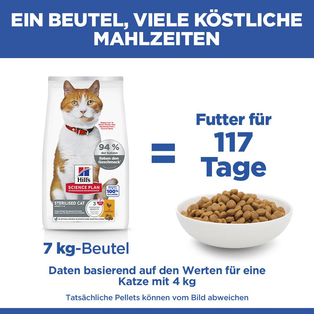 Hill's Science Plan Sterilised Cat - Adult - Huhn