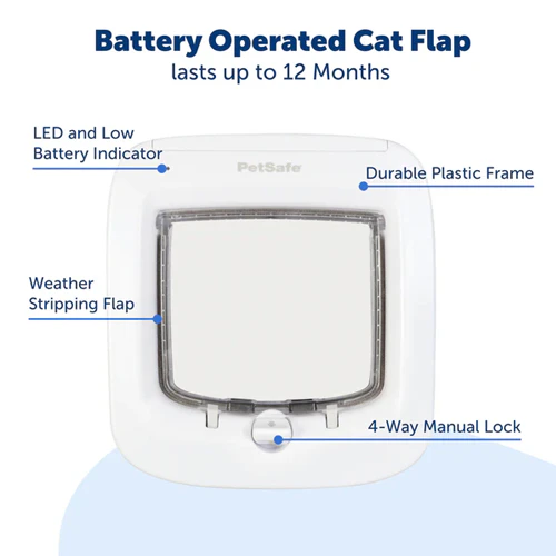 PetSafe Microchip Kattenluik
