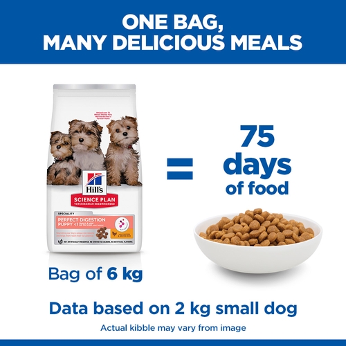 Hill's Science Plan Perfect Digestion Small and Mini Puppy Food