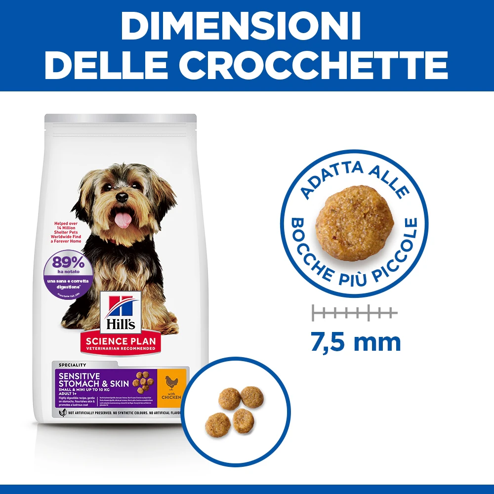 Hill's Science Plan Small & Mini - Sensitive Stomach & Skin Adult - Pollo