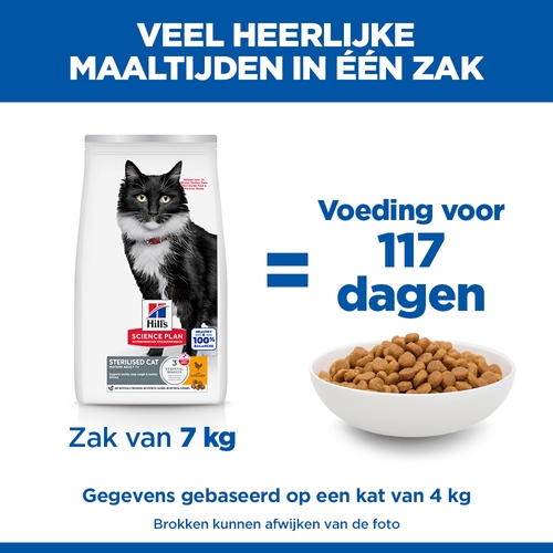 Hill's Science Plan Sterilised Cat - Mature Adult 7+ - Kip