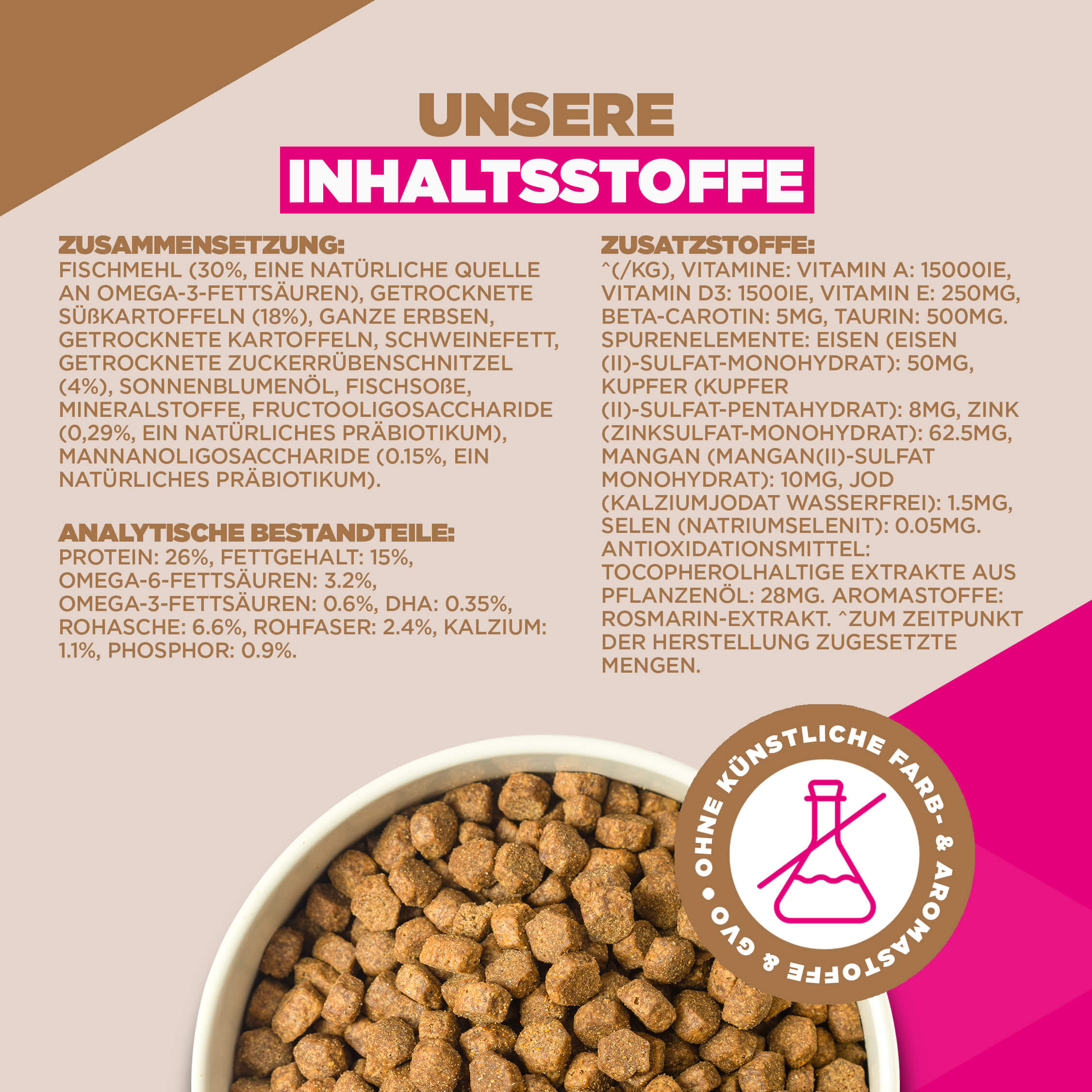 Eukanuba Dog Junior Large Grainfree Hundefutter
