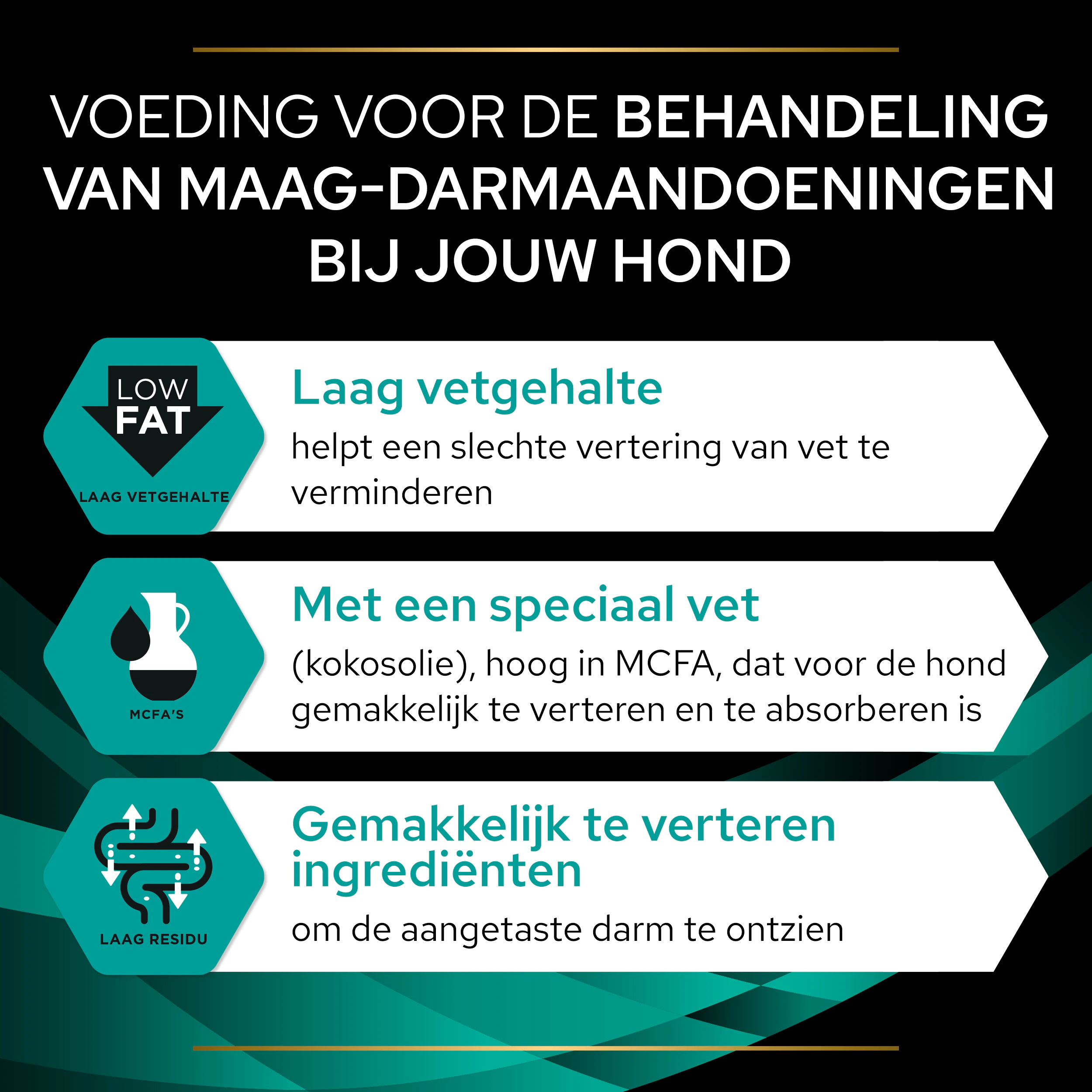 Purina Pro Plan Veterinary Diets EN Gastrointestinal - Hond