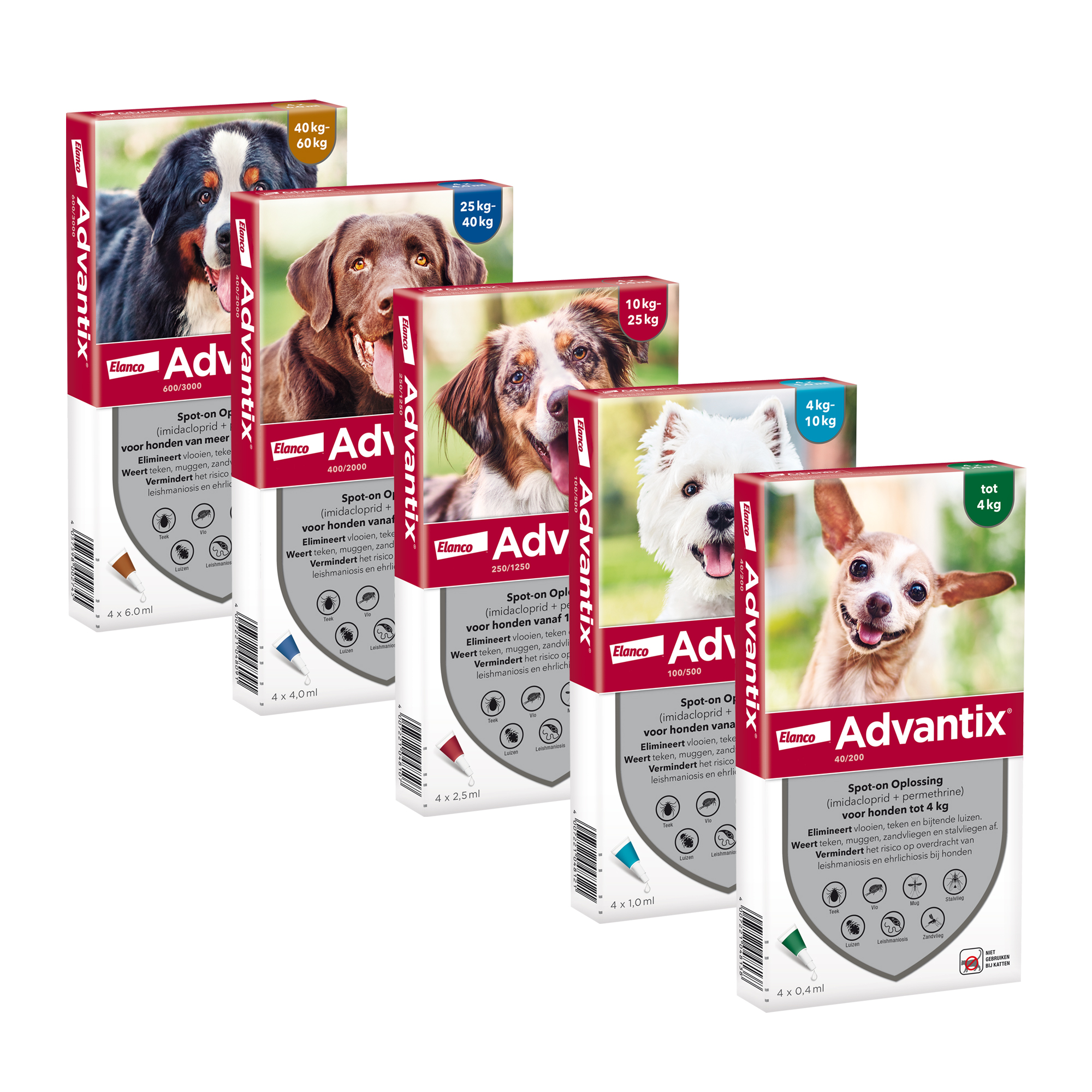 Advantix
