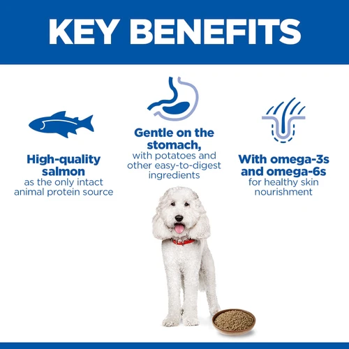 Hill's Science Plan Hypoallergenic - Adult - Salmon - Tin