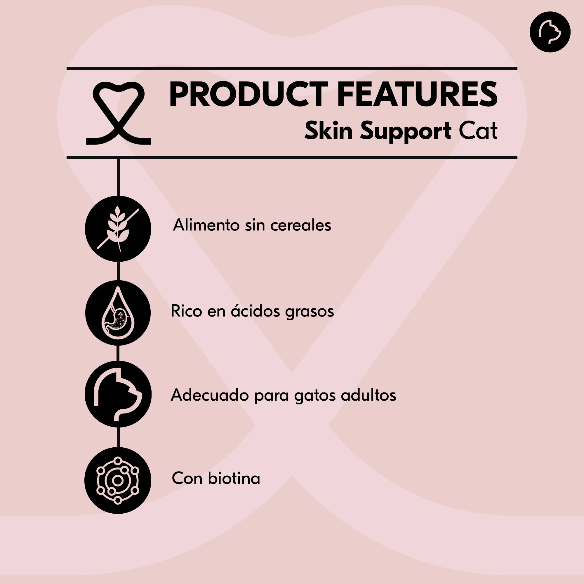 Vetality Skin Support - Comida para Gatos