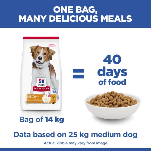 Hill's Science Plan - Medium - Adult - Light - Chicken