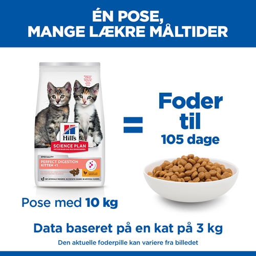 Hill's Science Plan Kitten Perfect Digestion Kattefoder