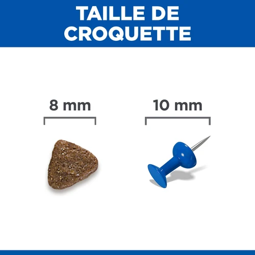 Hill's Science Plan Sterilised - Kitten - Poulet