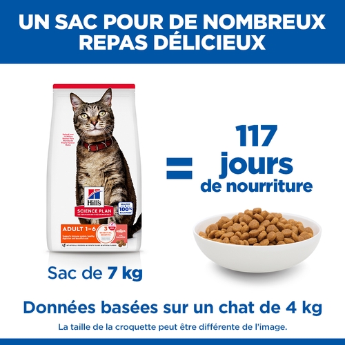 Hill's Science Plan - Feline Adult - Saumon