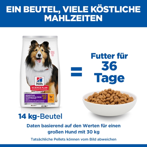 Hill's Science Plan Adult Sensitive Stomach & Skin Medium Hundefutter