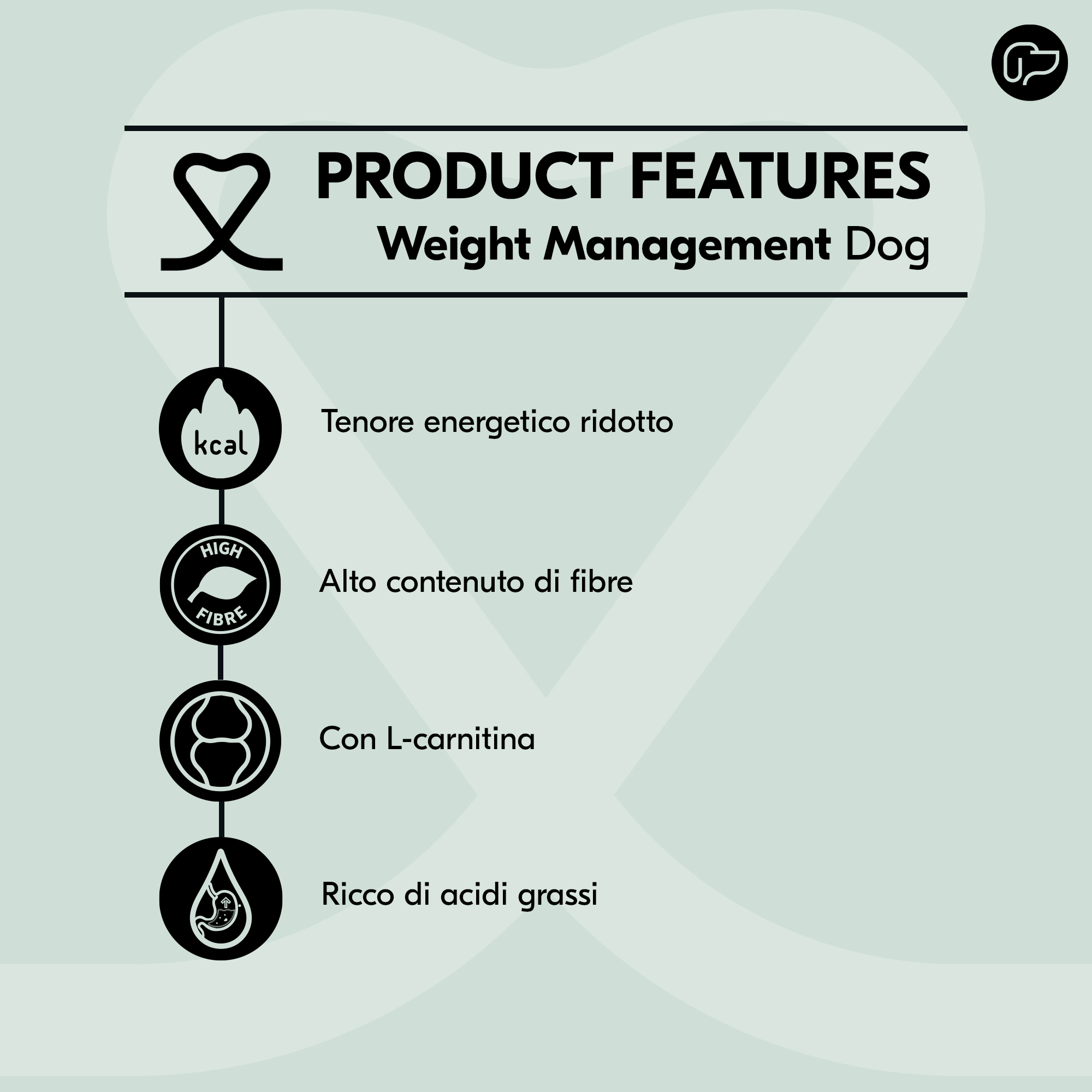 Vetality Weight Management - Cibo per Cani