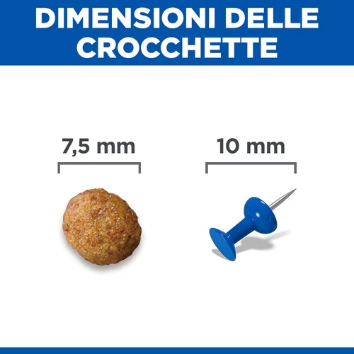 Hill's Science Plan Small & Mini - Adult - Agnello e Riso