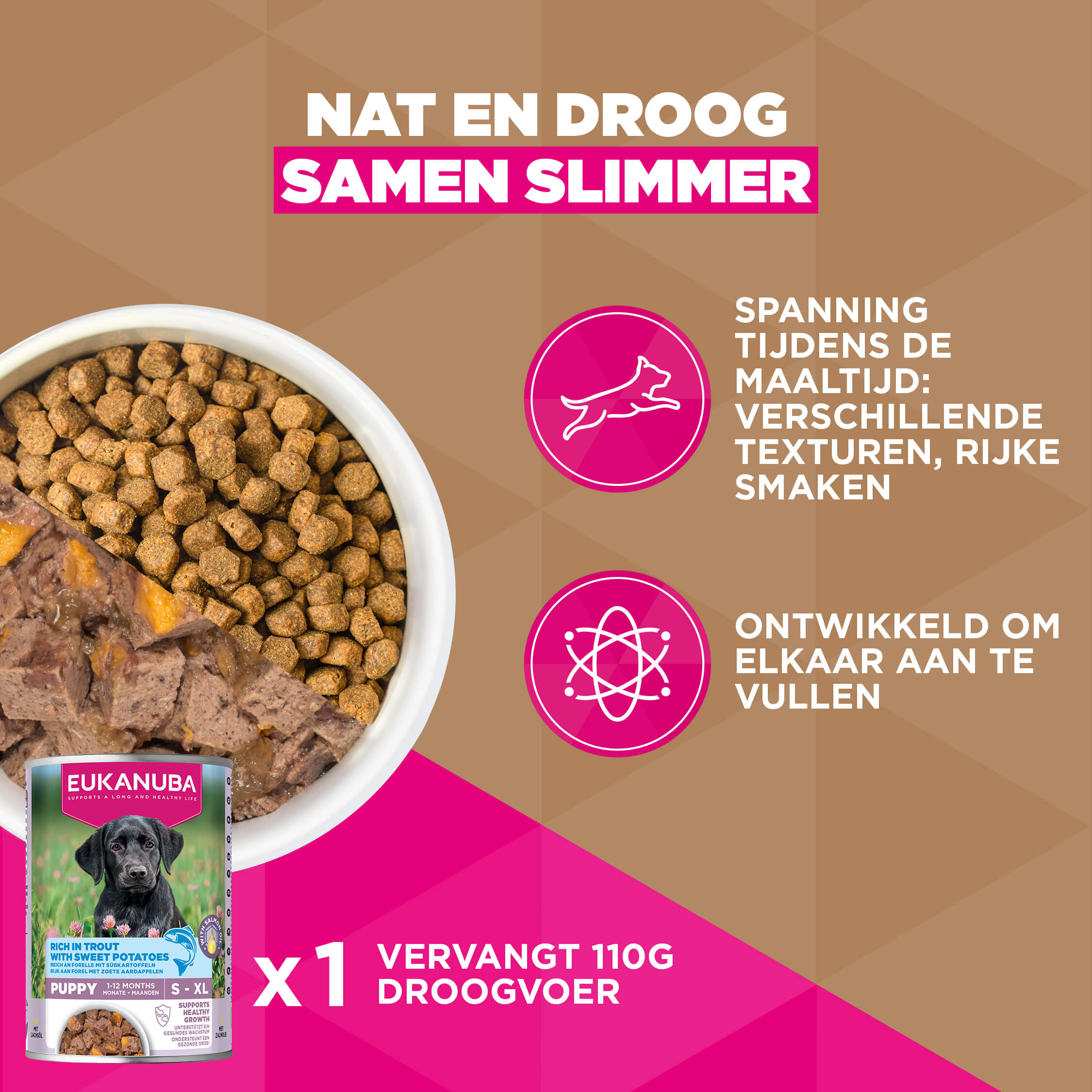 Eukanuba Dog Junior Large Grainfree Hondenvoer