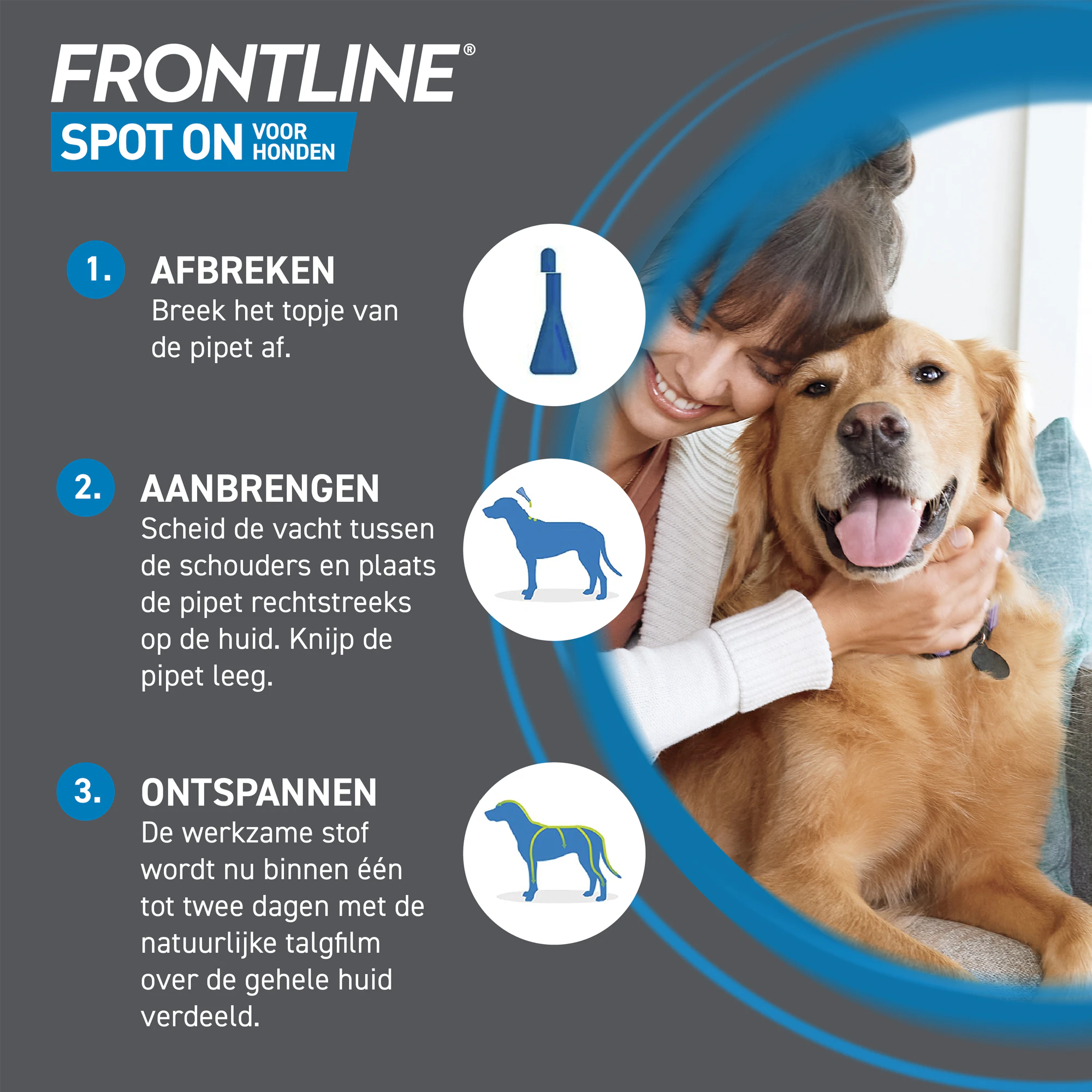 Frontline Spot On Hond