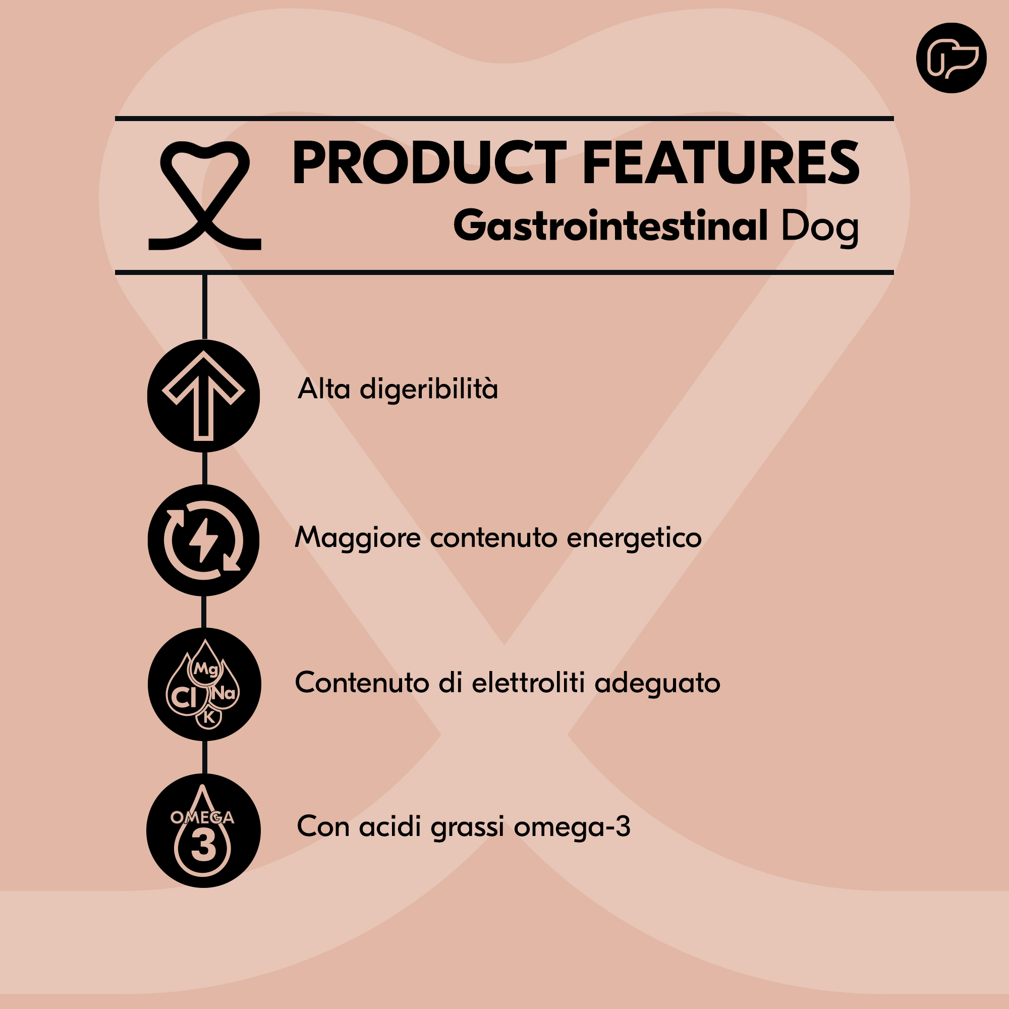 Vetality Gastrointestinal - Cibo per Cani