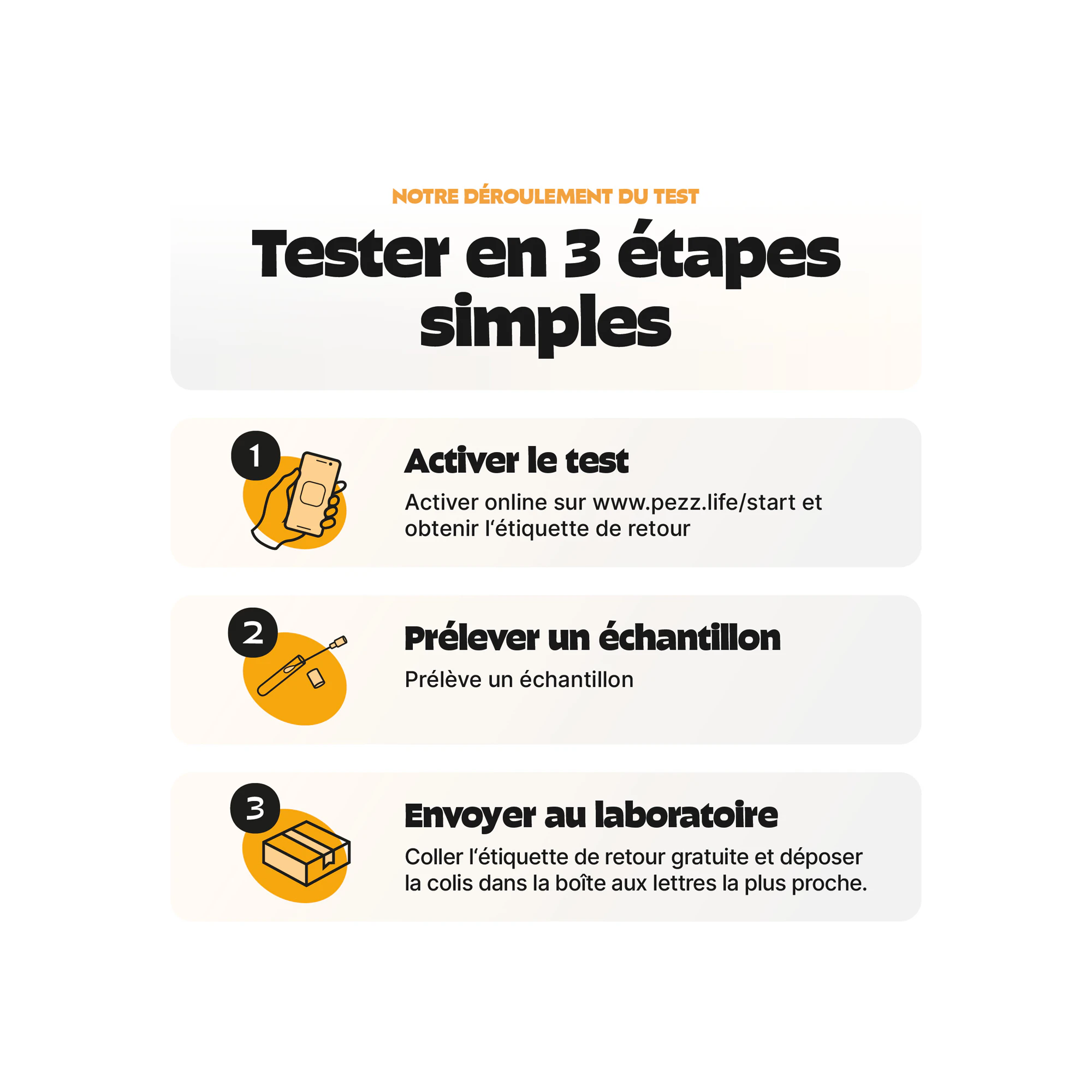 Pezz Test Vermine PCR