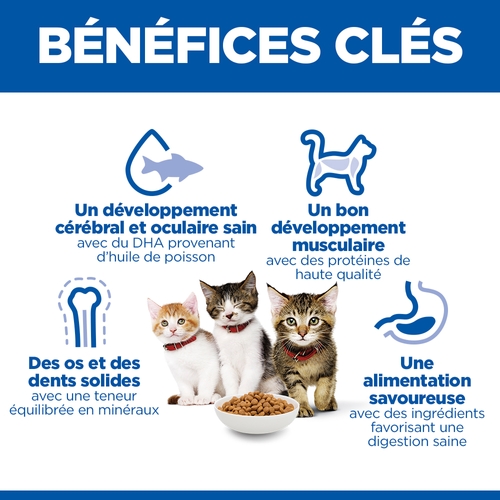 Hill's Science Plan Kitten - Poulet