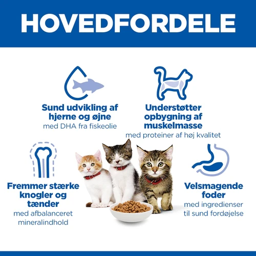 Hill's Science Plan Kitten - Kylling