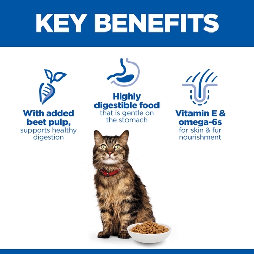 Hill's Science Plan Sensitive Stomach & Skin - Adult - Chicken